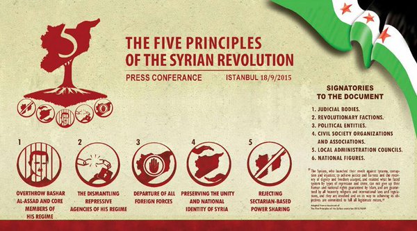 Cartell d'una conferència de premsa a Istambul, el 2015